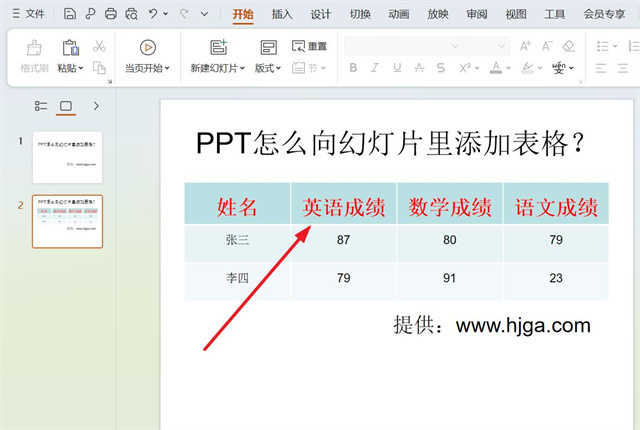 PPT怎么向幻灯片里添加表格